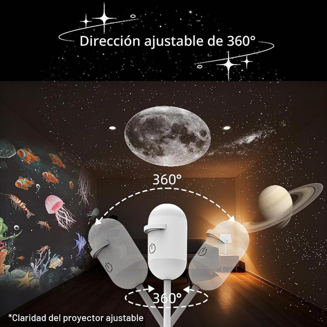 Kodarex Proyector Astral